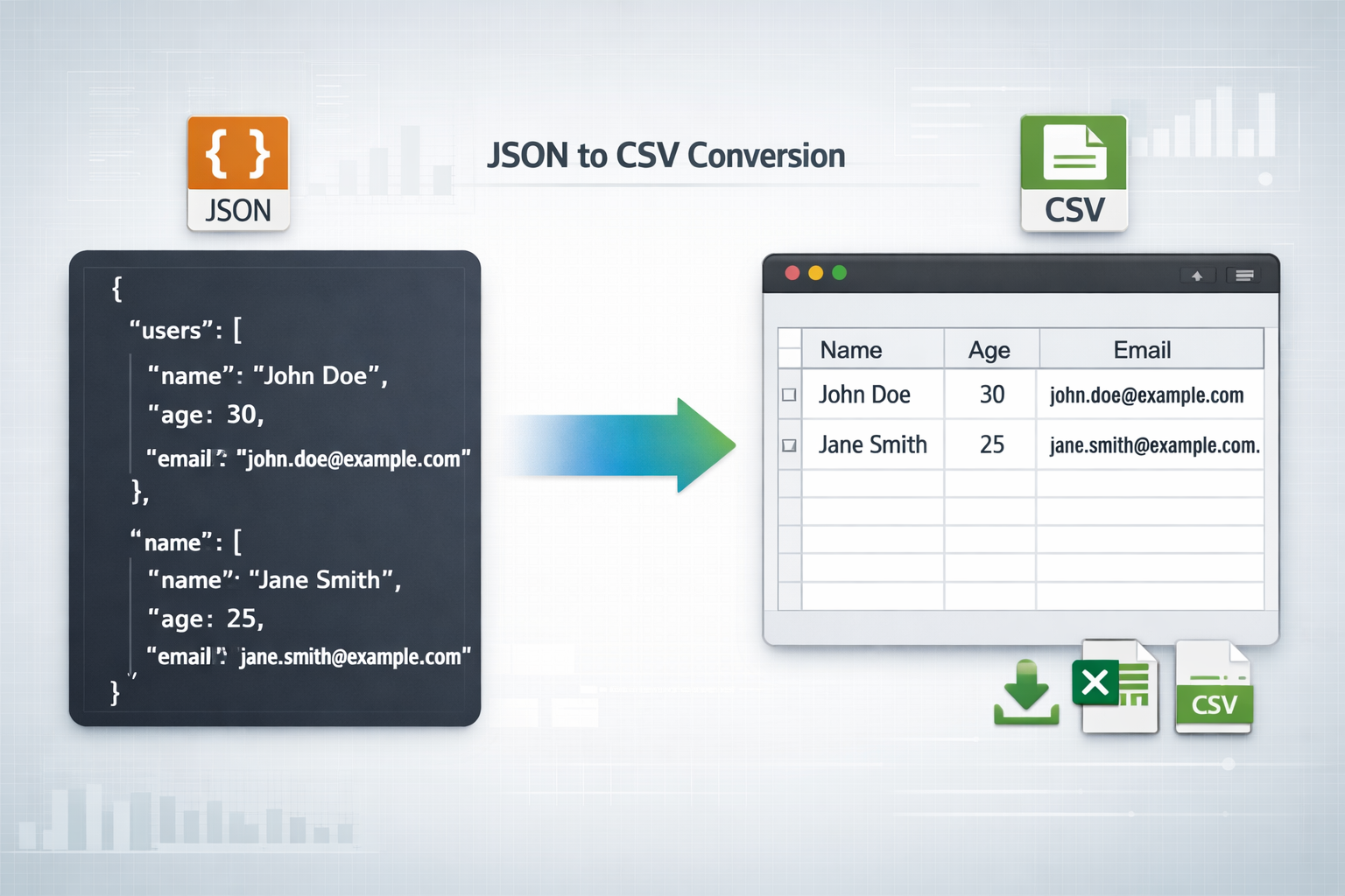 JSON to CSV Converter